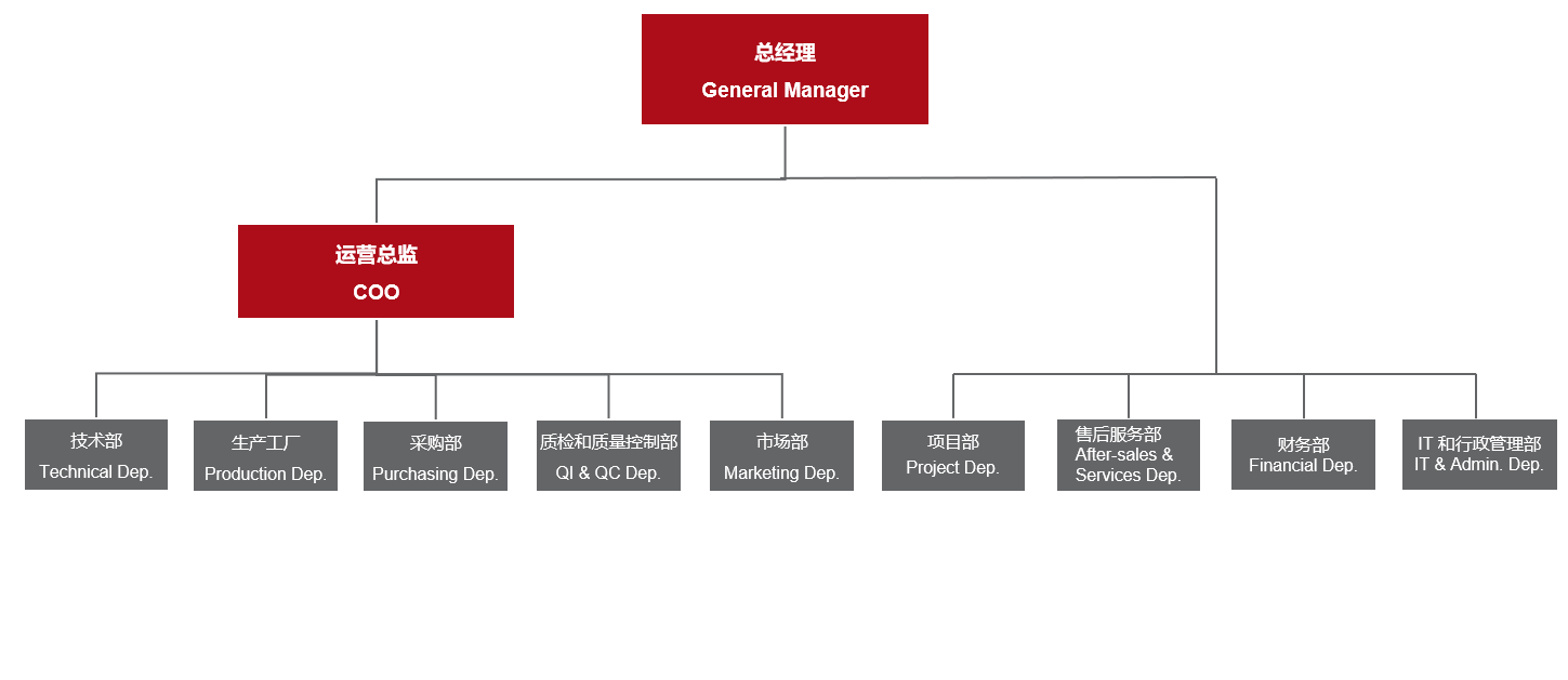 欧博abg - 官方网址登录入口